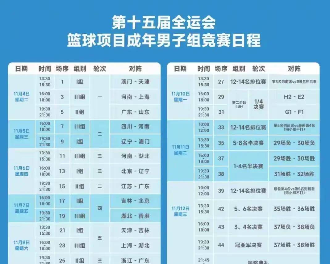 开云-山东男篮发布备战花絮，国际比赛日迎来里程碑，NBA总决赛任务艰巨，纪律约束更严格的简单介绍